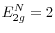  E^N_{2g}=2