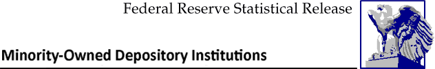 Federal Reserve Statistical Release, Minority-Owned Banks; title with Eagle logo links to Statistical Release home page
