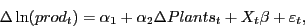 \begin{displaymath} \Delta \ln (prod_t )=\alpha _1 +\alpha _2 \Delta Plants_t +X_t \beta +\varepsilon _t , \end{displaymath}