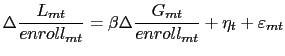 LaTex Encoded Math: \displaystyle \Delta \frac{L_{mt}}{enroll_{mt}}=\beta \Delta \frac{G_{mt}}{enroll_{mt}}% +\eta _{t}+\varepsilon _{mt} 