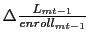  % \Delta \frac{L_{mt-1}}{enroll_{mt-1}}