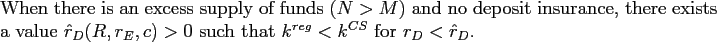 \begin{proposition} When there is an excess supply of funds ($N>M$) and no deposit insurance, there exists a value $\hat{r}_{D}(R,r_{E},c)>0$\ such that $k^{reg}<k^{CS}$\ for $r_{D}<\hat{r}_{D}$. \end{proposition}