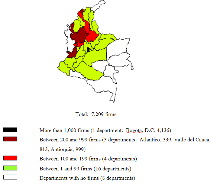 Note:  Figure 6 shows the distribution of firms in our dataset across Colombia&rsquo;s continental departments in 2000. Darker areas represent departments with more firms.  The map divides Colombia into five types of departments according to the number of firms located in them:  (1) no firms (8 departments, in white); (2) between 1 and 99 firms (16 departments, in pale green); (3) between 100 and 199 firms (4 departments, in red); (4) between 200 and 999 firms (3 departments, in brown); and (5) more than 1,000 firms (1 department, in black).  Most of the firms locate in the Andean region and the Caribbean seacoast (the most densely populated regions of Colombia).