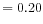 \displaystyle =0.20