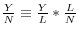 \frac{Y}{N}\equiv \frac{Y}{L}\ast \frac{L}{N}