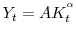  \displaystyle Y_t = A K_t^{^\alpha}