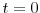  t = 0