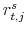  r^s_{t,j}