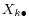 X_{k\bullet } 