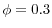  \phi=0.3