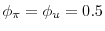  \phi_{\pi}= \phi_{u} = 0.5