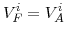 \displaystyle V_{F}^{i} = V_{A}^{i}% 