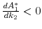  \frac{dA_1^{\ast}} {d k_2} < 0