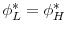  \phi_L^{\ast } = \phi_H^{\ast}