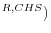 ^{R,CHS})