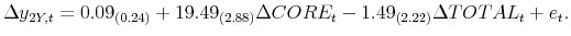 \displaystyle \Delta y_{2Y,t} = 0.09_{(0.24)} + 19.49_{(2.88)}\Delta CORE_{t} -1.49_{(2.22)}\Delta TOTAL_{t} + e_{t}.