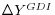  \Delta Y^{GDI}