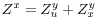  Z^x = Z_u^y + Z_x^y