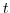 t
