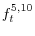 f_t^{5,10} 