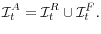 \displaystyle \mathcal{I}_{t}^{A}=\mathcal{I}_{t}^{R}\cup\mathcal{I}_{t}^{F}.