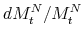 \displaystyle dM_t^N/M_t^N