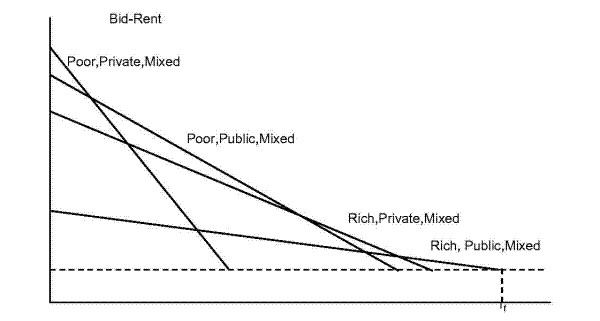Please use the below link for Figure 6 Panel B data.
