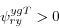 \begin{displaymath} \psi ^{ygT}_{ry} >0 \end{displaymath}