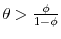  \theta >\frac{\phi }{1-\phi }