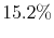  15.2\%