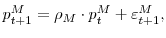 \displaystyle p_{t+1}^{M}=\rho_{M}\cdot p_{t}^{M}+\varepsilon_{t+1}^{M}, 