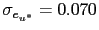 \sigma_{e_{u^*}} = 0.070