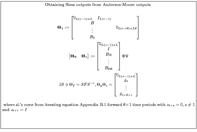 % latex2html id marker 2125 \fbox{\parbox{0.9\textwidth}{\small \centerline{Obt... ... +1$\ time periods with $z_{t+s}=0, s \ne 1$\ and $z_{t+1}=I$} \end{gather*} }}