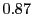 0.87