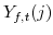  Y_{f,t}(j)