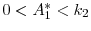  0 < A_1^* < k_2