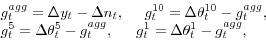 \begin{displaymath} \begin{array}{l} g_t^{agg} =\Delta y_t -\Delta n_t ,\,\,\,\,\,\,\,\,g_t^{10} =\Delta \theta _t^{10} -g_t^{agg} , \ g_t^5 =\Delta \theta _t^5 -g_t^{agg} ,\,\,\,\,\,\,\,\,\,g_t^1 =\Delta \theta _t^1 -g_t^{agg} , \ \end{array}\end{displaymath}