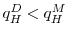  q^D_H<q^M_H