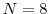  N=8