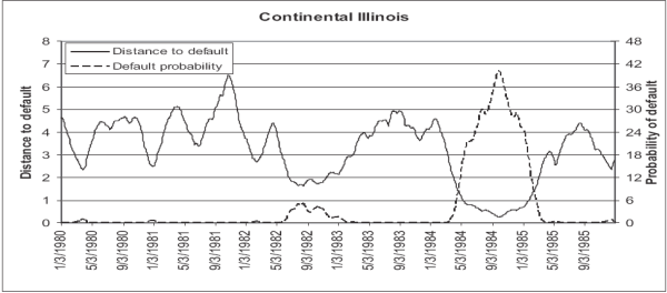 Figure 3. Refer to link below for data