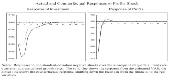 Figure 7. Refer to link below for data