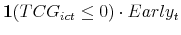  \mathbf{1}(TCG_{ict}\leq0) \cdot Early_t
