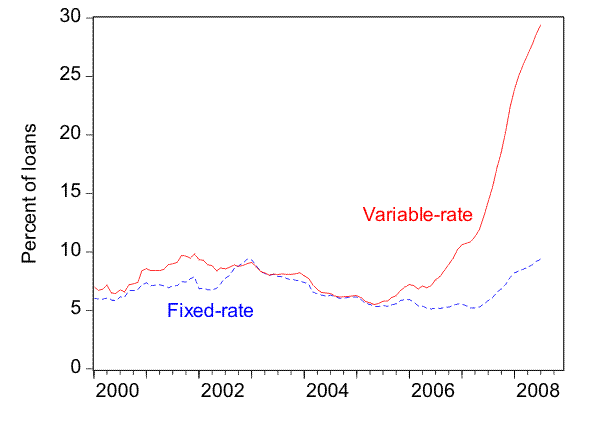 Please use the link below for Figure 1 data.