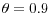 \theta =0.9