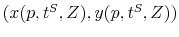  (x(p,t^{S},Z),y(p,t^{S},Z))