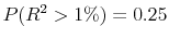  P(R^2 > 1\%) = 0.25
