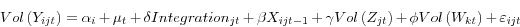 \begin{displaymath} Vol\left( {Y_{ijt} } \right)=\alpha _i +\mu _t +\delta Integration_{jt} +\beta X_{ijt-1} +\gamma Vol\left( {Z_{jt} } \right)+\phi Vol\left( {W_{kt} } \right)+\varepsilon _{ijt} \end{displaymath}