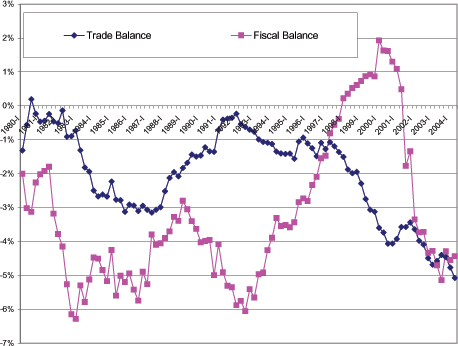 Data for Figure 1 immediately follows Figure 2.