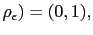 $ (0,3),$