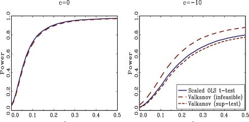 Description for Figure 1 immediately follows